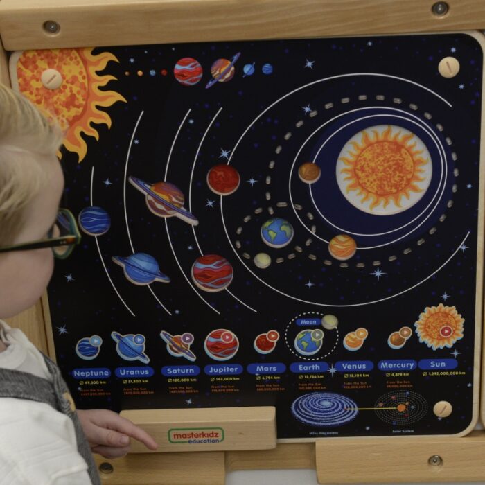 MASTERKIDZ Tablica Edukacyjna Układ Słoneczny - obrazek 3