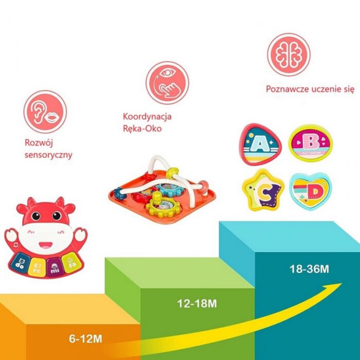 WOOPIE BABY Interaktywna Kostka Sensoryczna Edukacyjna Montessori Sorter 6w1 - obrazek 8